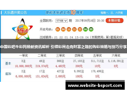 中国彩吧牛彩网最新资讯解析 引领彩民走向财富之路的购彩策略与技巧分享